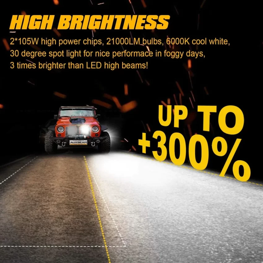 Auxbeam  7Inch 210W Round Spot Beam Off Road LED Driving Lights | Auxbeam LED Driving Lights | Auxbeam - Image 10