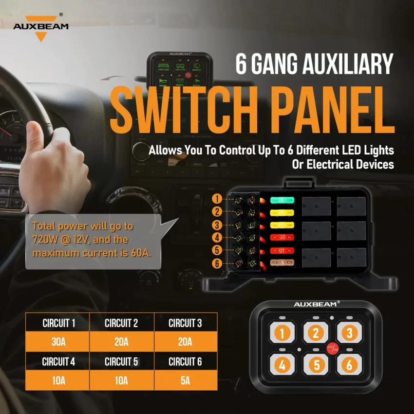 C60 6 Gang LED Switch Panel - Image 11