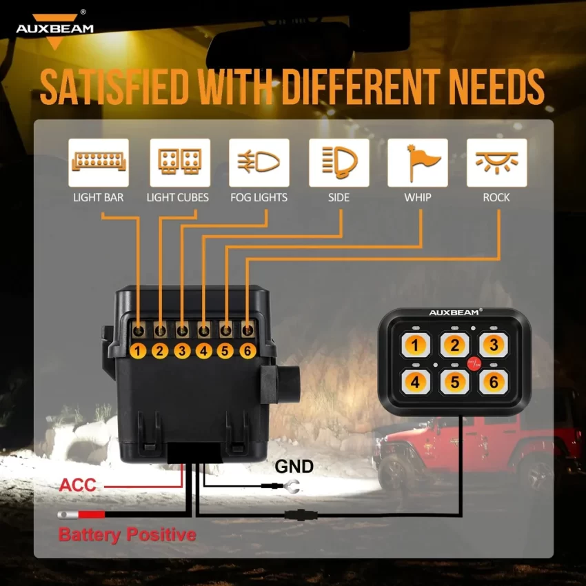 C60 6 Gang LED Switch Panel - Image 13