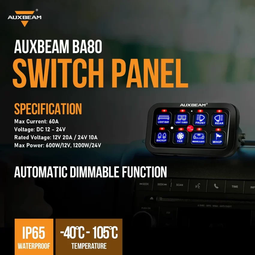 A80 8 Gang Panel Kit - Auto Dimmable - (One Sided Outlet) - Image 2