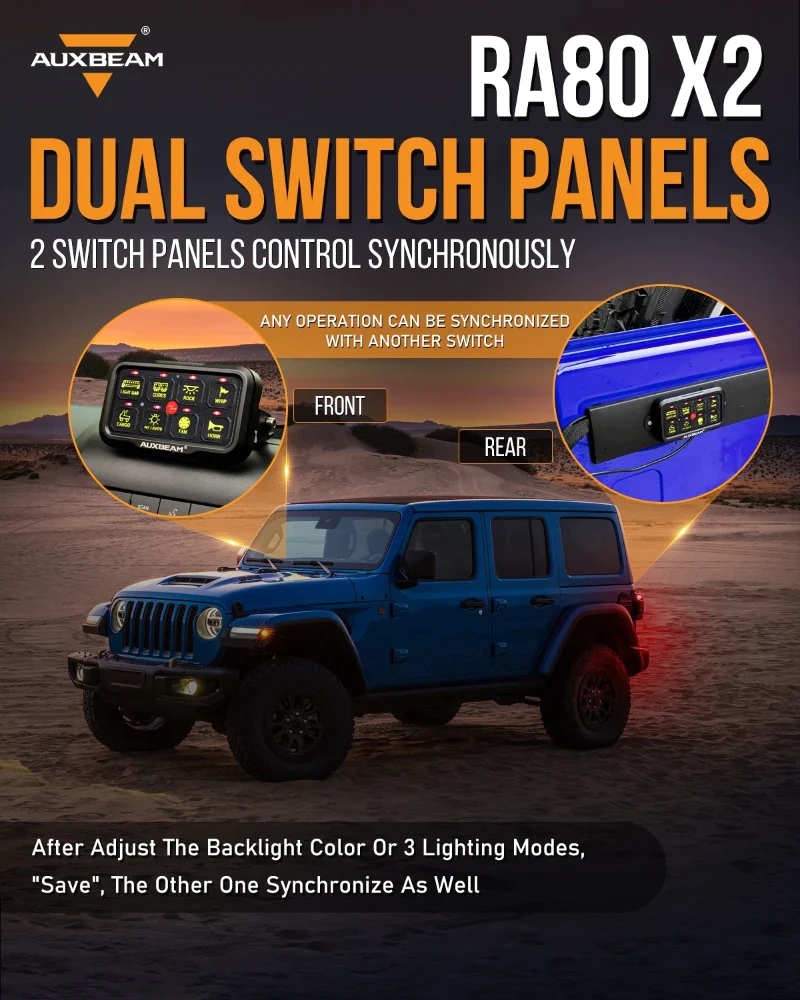 RA80 X2 RGB 8 Gang Switch Panel Kit - (without app) - Image 2