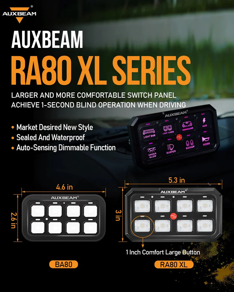 RA80 XL RGB Larger Size Switch Panel - Image 2