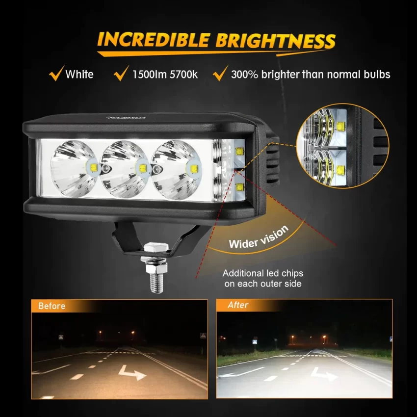 Auxbeam 5 Inch LED Light Bar Square Side Shooter LED Pod Lights with Wiring Harness - Clear Lens | Auxbeam | Auxbeam Pod Lights - Image 2