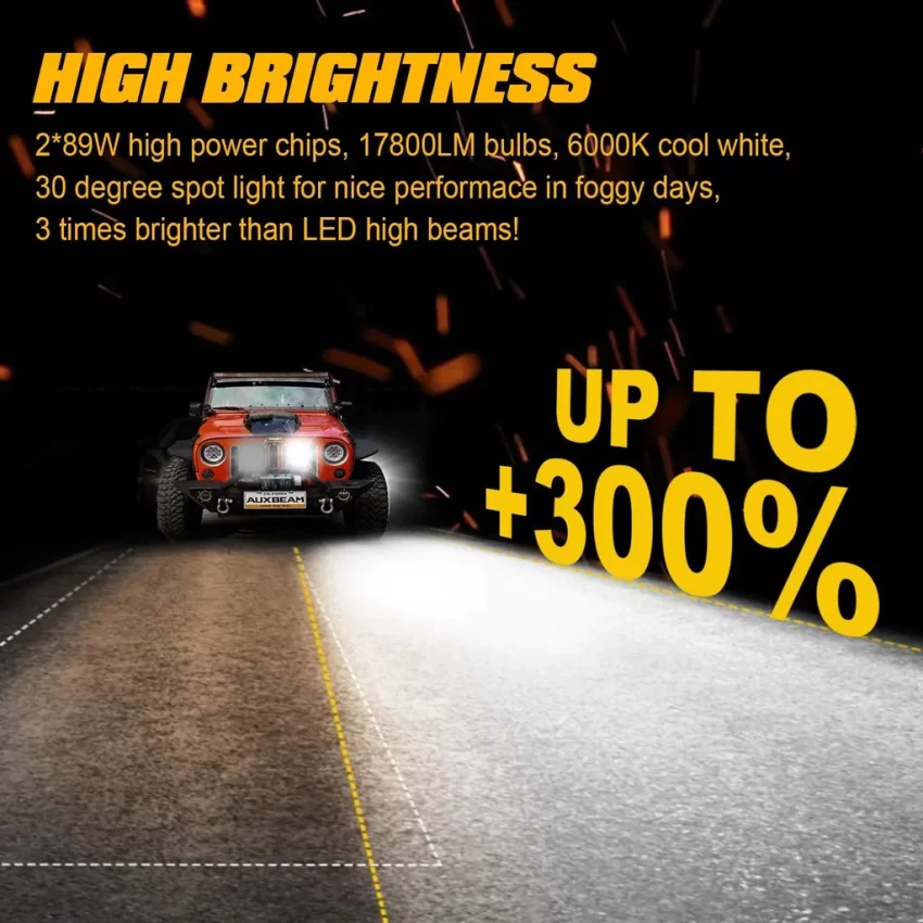 Auxbeam 7 Inch 178W Round Off Road Light Spot Beam LED Driving Lights | Auxbeam LED Driving Lights | Auxbeam - Image 3