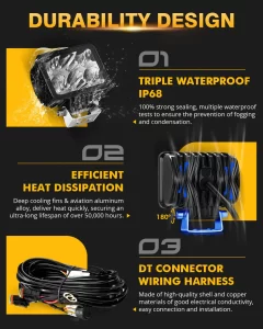 Auxbeam 3 Inch 60W 7200LM Combo Beam LED Driving Lights OFF Road Lights | Auxbeam | Auxbeam Pod Lights - Image 4