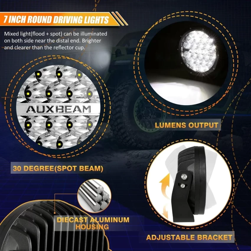 Auxbeam 7 Inch 240W 24000Lumens Black LED Driving Lights | Auxbeam LED Driving Lights | Auxbeam - Image 4