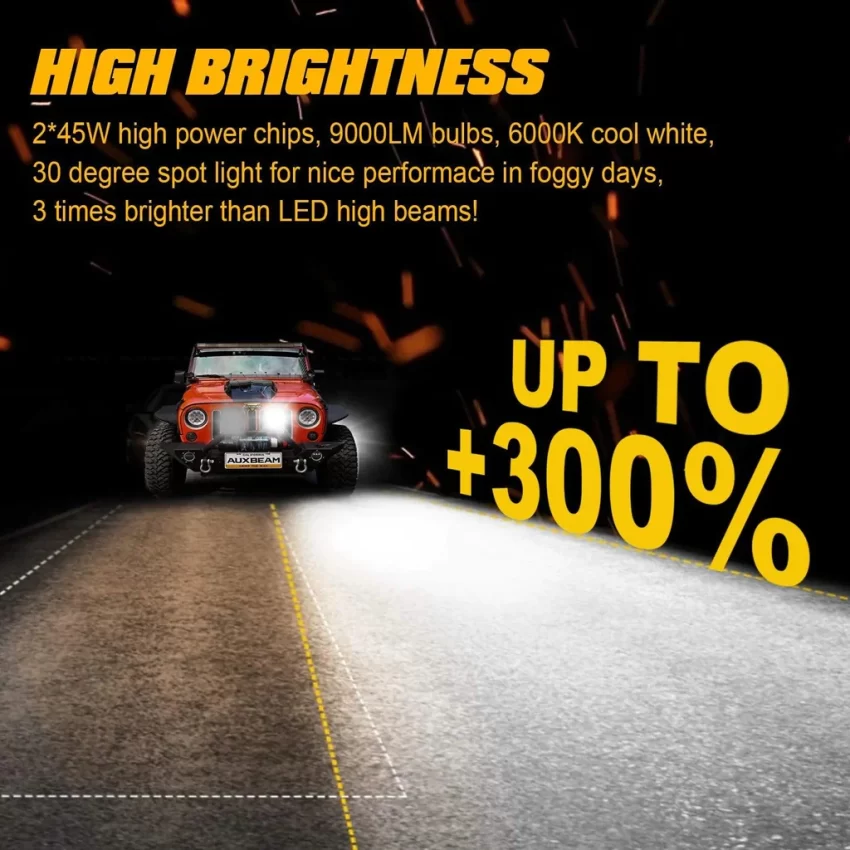 Auxbeam 7 Inch 90W Round Spot Beam Offroad LED Driving Lights W/SAE Compliant | Auxbeam LED Driving Lights | Auxbeam - Image 4