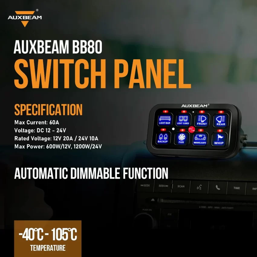 B80 8 Gang Panel Kit - Auto Dimmable - (Two Sided Outlet) - Image 4
