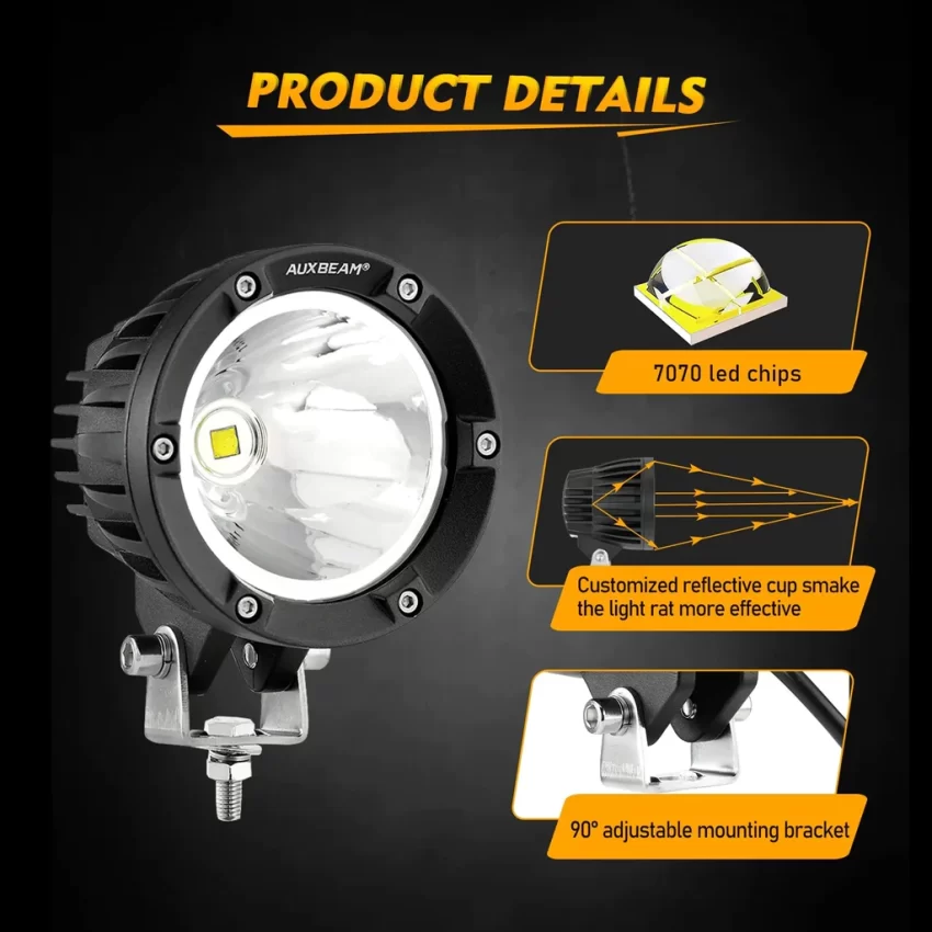 Auxbeam 4 Inch 72W Round Spot White/Amber LED POD Light - Clear Lens | Auxbeam | Auxbeam Pod Lights - Image 4