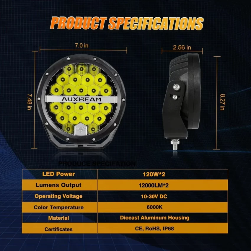 Auxbeam 7 Inch 240W 24000Lumens Black LED Driving Lights | Auxbeam LED Driving Lights | Auxbeam - Image 5
