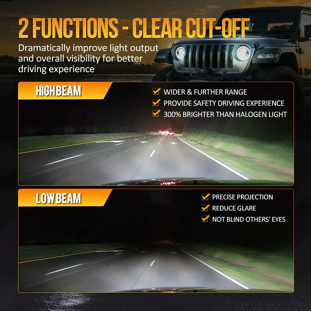 Auxbeam 7 Inch 90W 7000Lumens LED Headlights with Halo Ring DRL | Auxbeam | Auxbeam LED Headlights Assemblies - Image 5