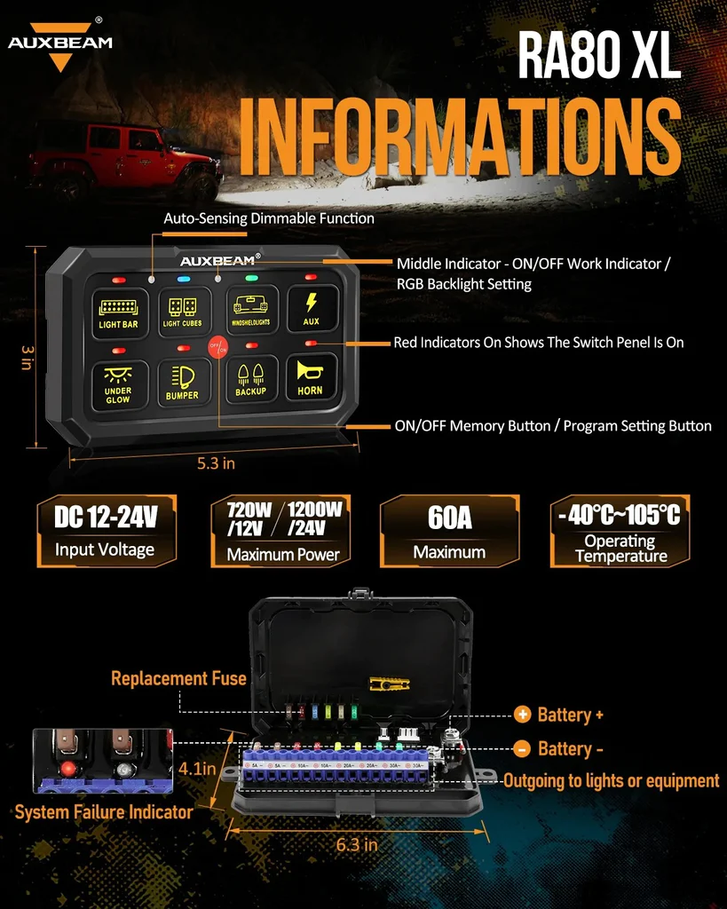 RA80 XL RGB Larger Size Switch Panel - Image 5