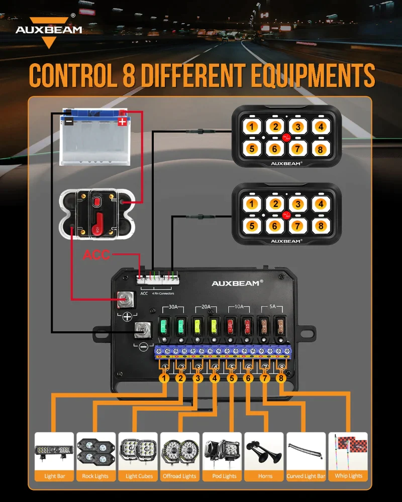 RA80 X2 RGB 8 Gang Switch Panel Kit - (without app) - Image 6