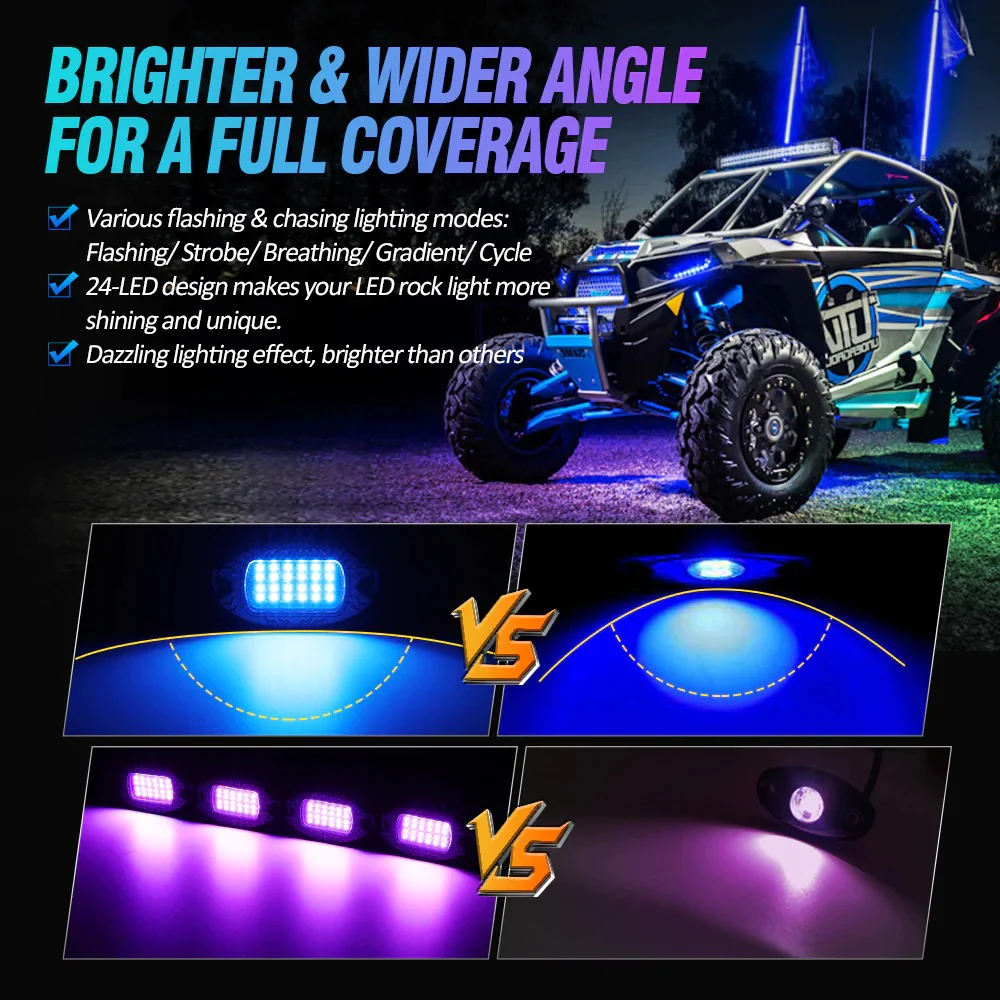 Auxbeam RGBW LED Rock Lights Kit With Bluetooth App & Wireless Remote Control, Multicolor Neon Underglow Lights | Auxbeam | Auxbeam LED Fancy Lights - Image 6
