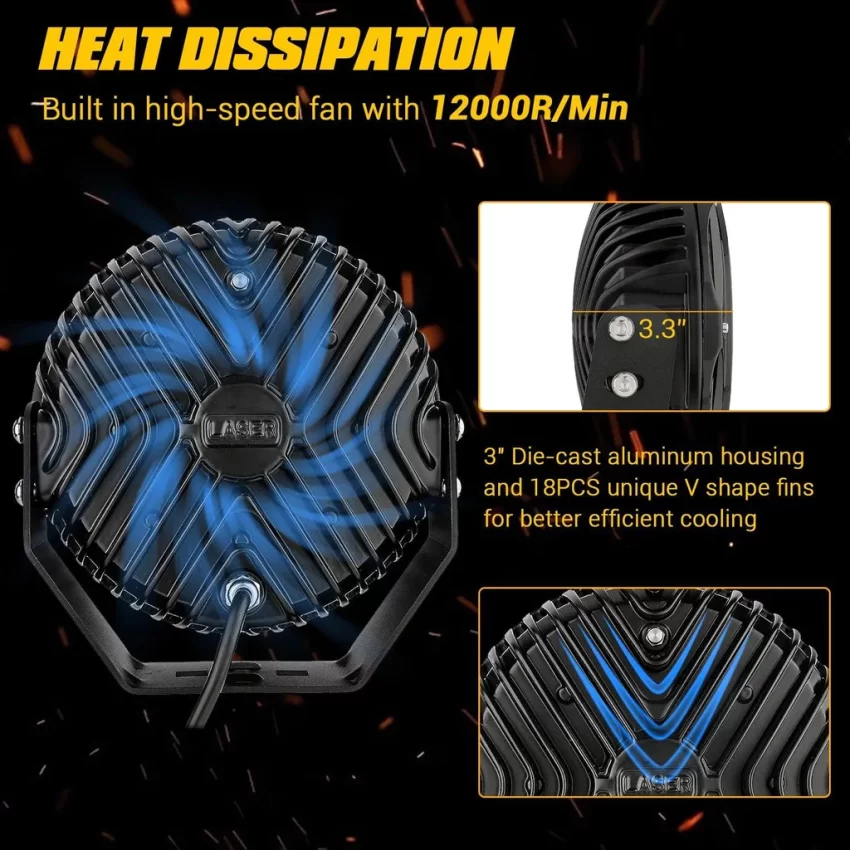 Auxbeam 7 Inch 90W Round Spot Beam Offroad LED Driving Lights W/SAE Compliant | Auxbeam LED Driving Lights | Auxbeam - Image 7