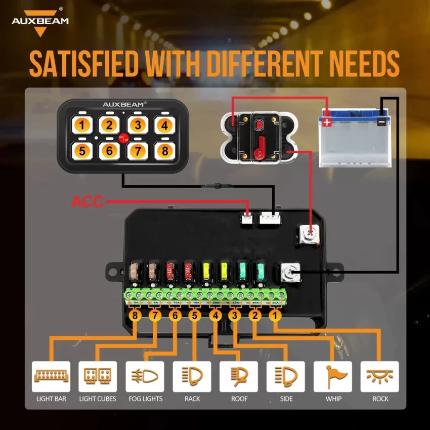 A80 8 Gang Panel Kit - Auto Dimmable - (One Sided Outlet) - Image 7
