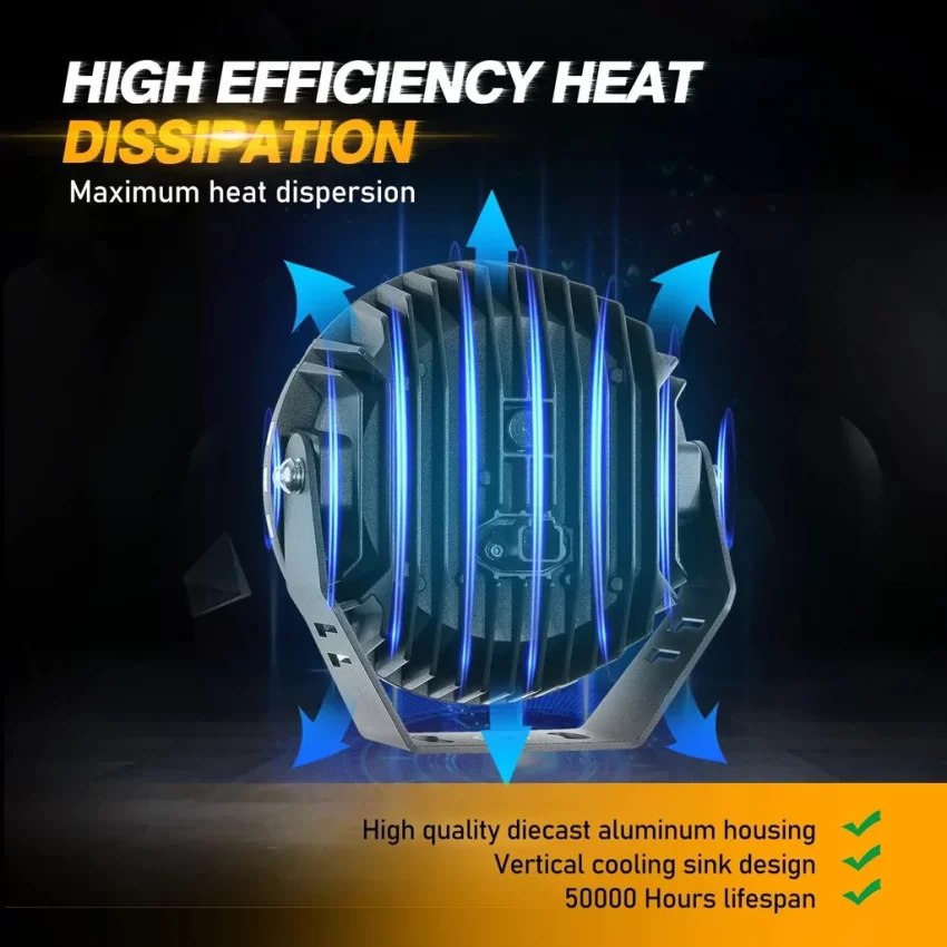 Auxbeam 7 Inch 230W 360-PRO Lens LED Driving Lights | Auxbeam LED Driving Lights | Auxbeam - Image 7
