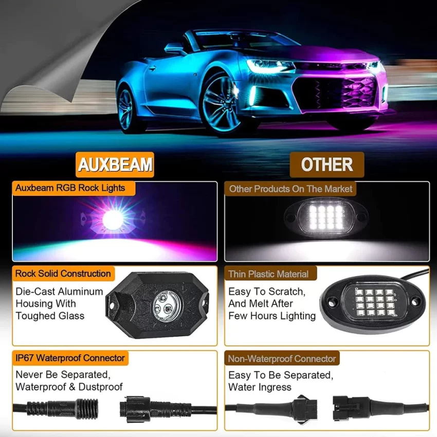 Auxbeam RGB LED Rock Light Set With Bluetooth Controller - 4 Piece Set | Auxbeam | Auxbeam LED Fancy Lights - Image 7