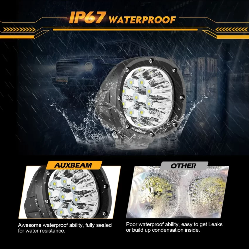 Auxbeam 4 Inch 90W Round Spot White/Amber LED POD Light - Clear Lens | Auxbeam | Auxbeam Auxiliary Lights - Image 9
