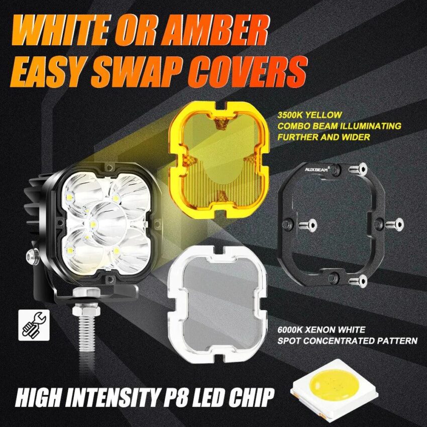 Auxbeam 3 Inch 80W 9600 Lumens LED pod Lights | Auxbeam | Auxbeam Auxiliary Lights - Image 3