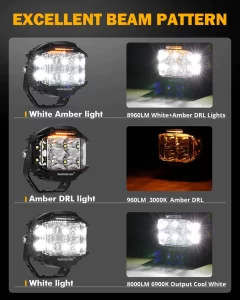Auxbeam 4 inch 92W 8960 LM Side Shooter LED Pod Lights With Amber DRL | Auxbeam | Auxbeam Auxiliary Lights - Image 2