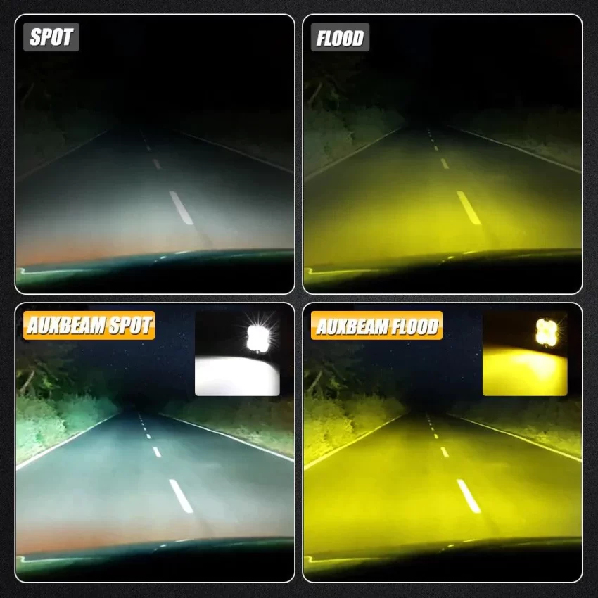 Auxbeam 3 Inch 80W 9600 Lumens LED pod Lights | Auxbeam | Auxbeam Auxiliary Lights - Image 6