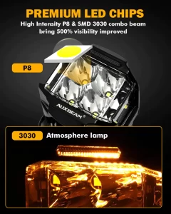 Auxbeam 4 inch 92W 8960 LM Side Shooter LED Pod Lights With Amber DRL | Auxbeam | Auxbeam Auxiliary Lights - Image 5