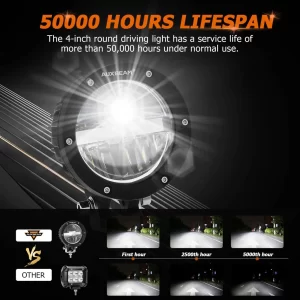 Auxbeam 4 Inch 110W Round OFF Road LED Pod Lights Combo Beam With Wiring Harness | Auxbeam | Auxbeam Auxiliary Lights - Image 8