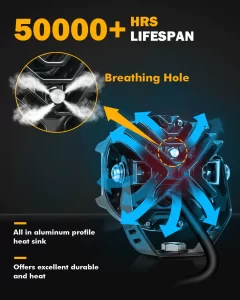 Auxbeam 4 inch 92W 8960 LM Side Shooter LED Pod Lights With Amber DRL | Auxbeam | Auxbeam Auxiliary Lights - Image 7
