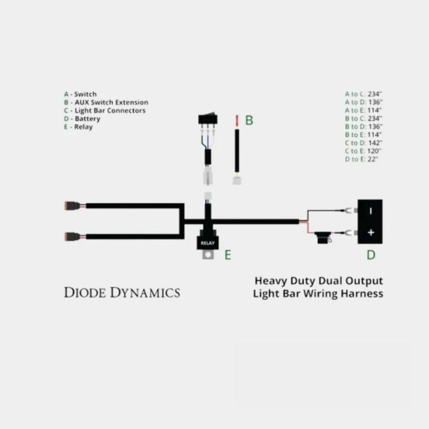 Diode Dynamics Heavy Duty Dual Output 2-Pin Offroad Wiring Harness | Diode Dynamics - Image 2