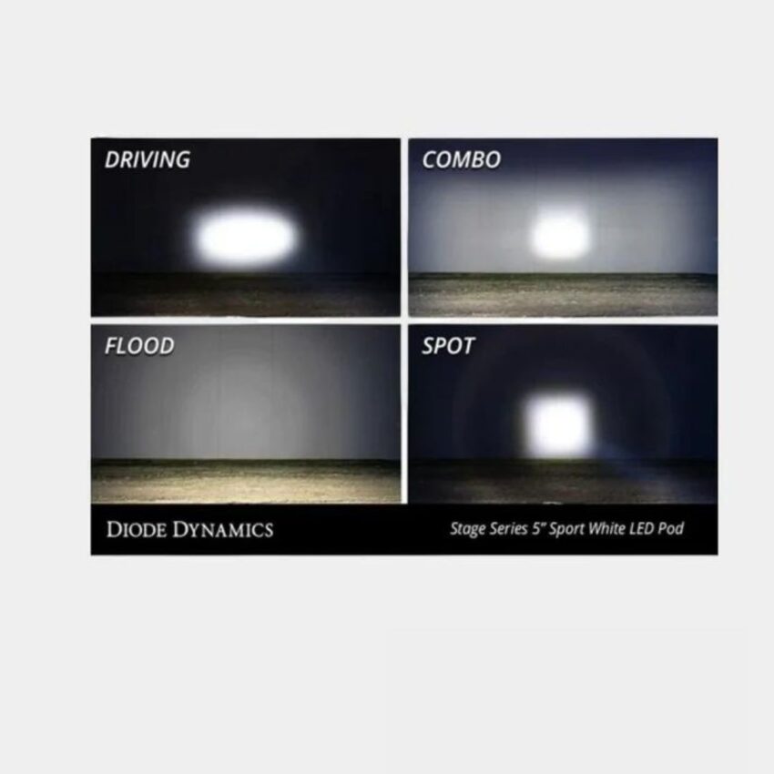 Diode Dynamics Stage Series 5" White Pro LED Pod (pair) - Diode Dynamics | Diode Dynamics  | Diode Dynamics Auxiliary Lights - Image 2