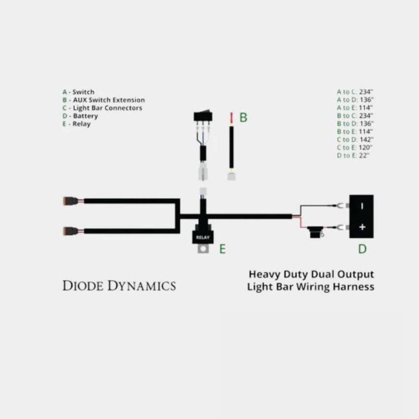 Diode Dynamics Heavy Duty Dual Output 2-Pin Offroad Wiring Harness - Diode Dynamics | Diode Dynamics | Diode Dynamics Auxiliary Lights - Image 2
