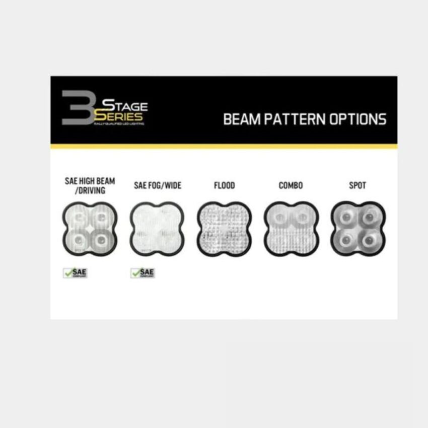 Diode Dynamics Stage Series 3" LED Pod Replacement Clear Lenses - Diode Dynamics | Diode Dynamics  | Diode Dynamics Auxiliary Lights - Image 3