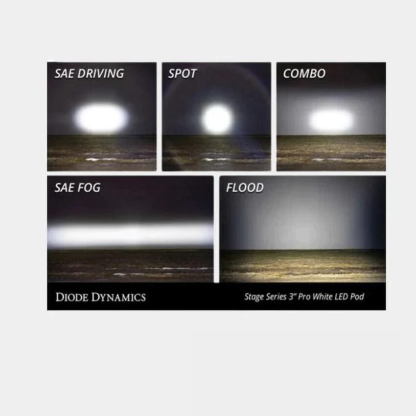 Diode Dynamics Stage Series 3" White Pro Backlit LED Pod (pair) - Diode Dynamics | Diode Dynamics  | Diode Dynamics Auxiliary Lights - Image 5