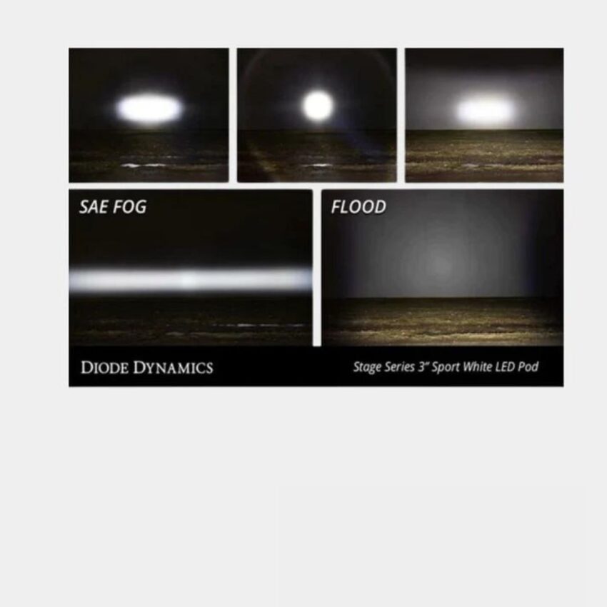 Diode Dynamics Stage Series 3" White Sport LED Pod (pair) - Diode Dynamics | Diode Dynamics | Diode Dynamics Auxiliary Lights - Image 4